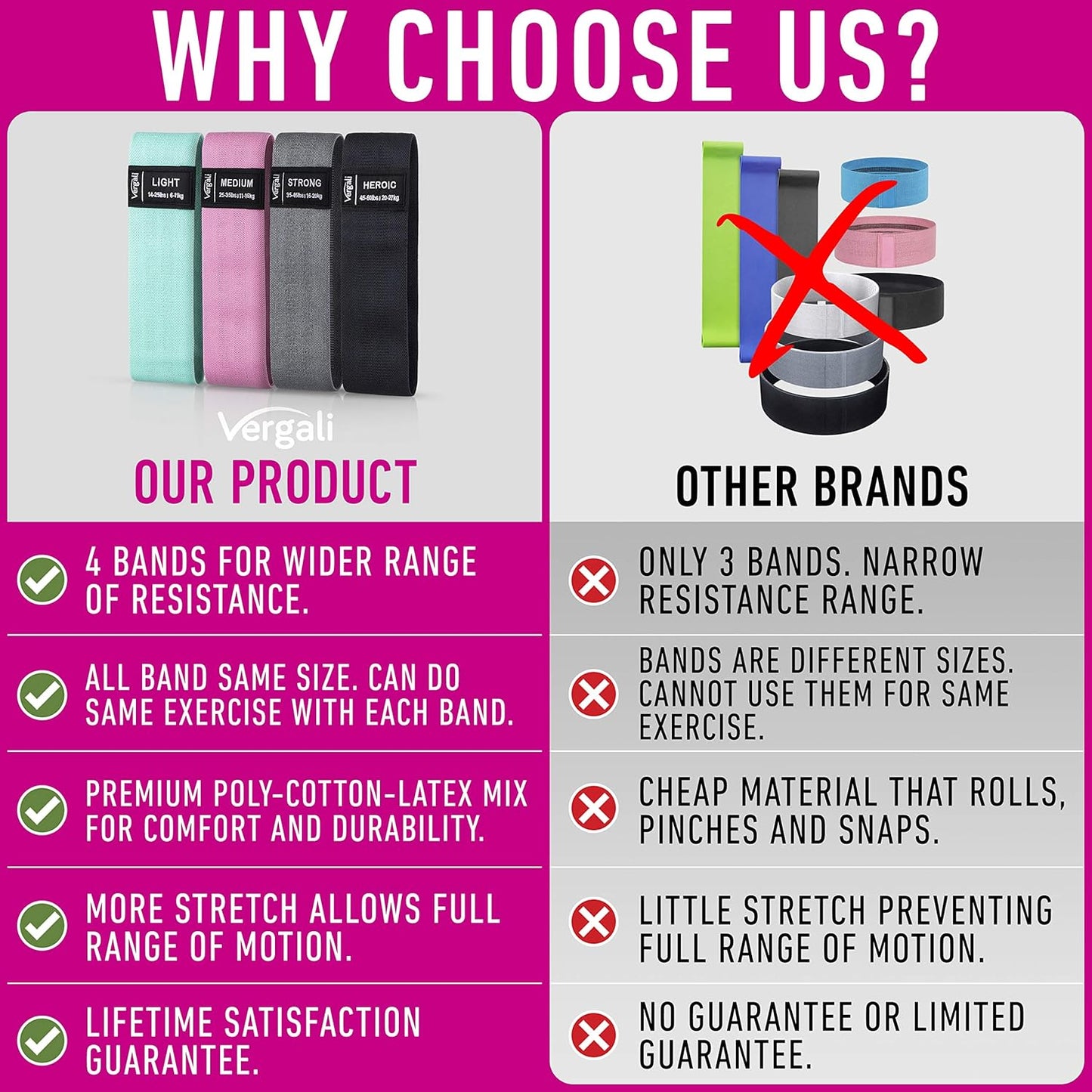 Ultimate Comfort Resistance Bands™